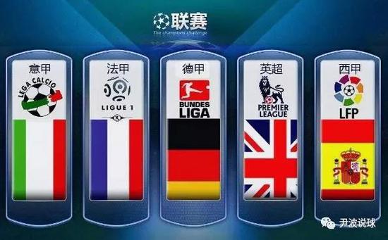 全面性和公